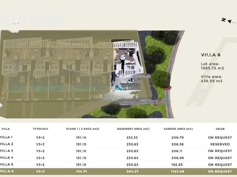 GREAT INVESTMENT OPPORTUNITY IN THE ALGARVE PORTUGAL